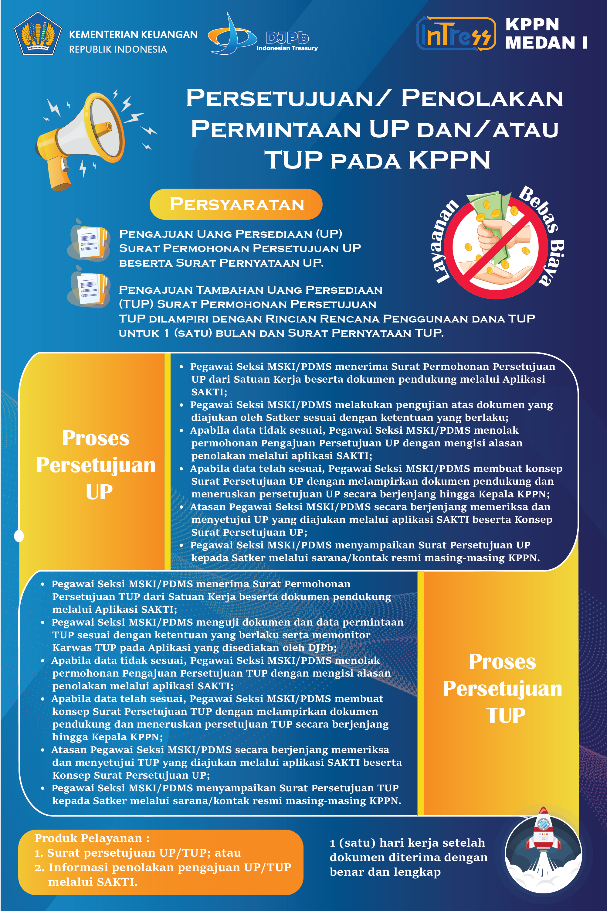 sop9.png
